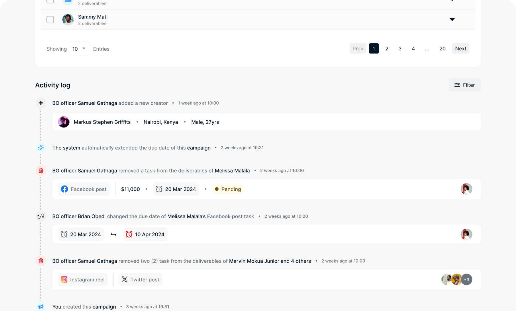 Campaign activity log
